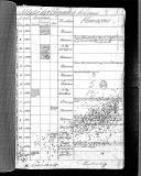 Livro nº 3 - Livro de Registo dos Assentamentos dos Oficiais do 1º Regimento de Infantaria de Elvas, de 1781.