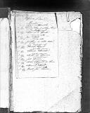 Livro nº 47 - Livro de Matrícula do Pessoal do Regimento de Infantaria nº7, Registo das Praças de Pret, de 1867. 