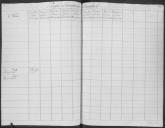 Livro nº 1- Registo de Assentamentos de Oficiais e Praças do Regimento de Infantaria de Castelo de Vide, [Regimento de Infantaria nº 8], de 1763 a 1764.