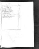 Livro nº 1 - Registo de Oficiais de Cavalaria de Guerra.