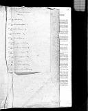 Livro nº 49 - Livro de Matrícula do Pessoal do Regimento de Infantaria nº7, Registo das Praças de Pret., de 1869.