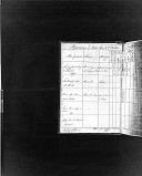 Livro nº 19 - Livro de Registos do 2º Batalhão do Regimento de Infantaria nº 6. de 1899.