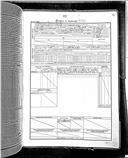 Livro nº 79 - Livro de Matrícula do Regimento Infantaria nº 6 , 1º batalhão, Registo das Praças de Pret, de 1901.